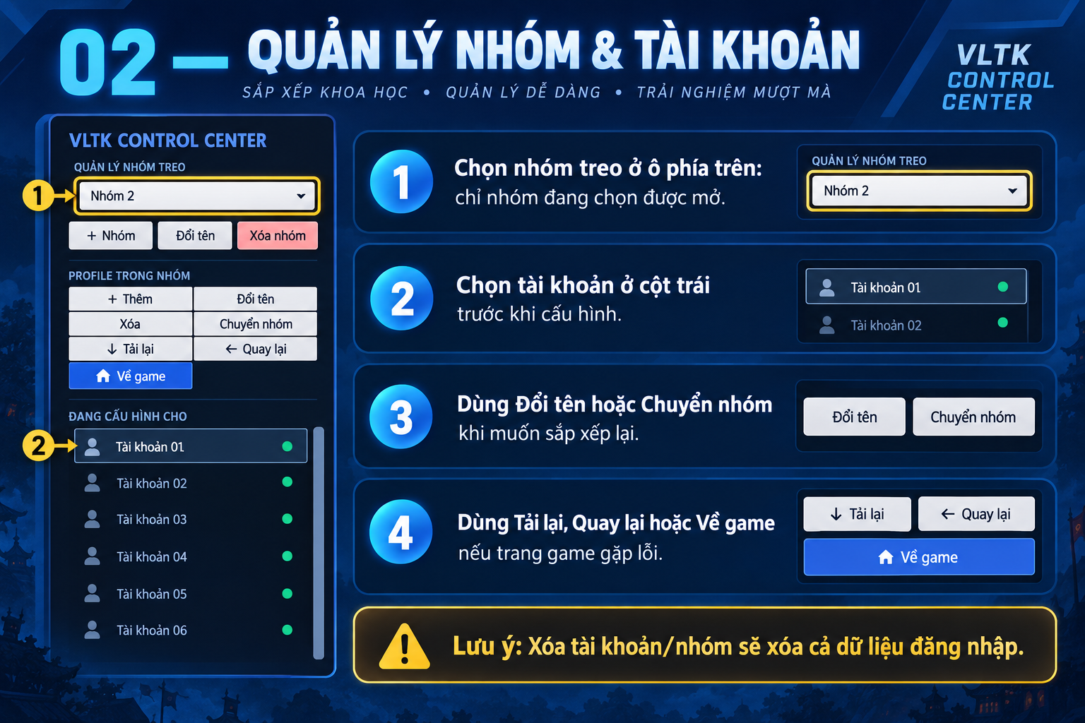 Màn hình quản lý nhóm và profile tài khoản