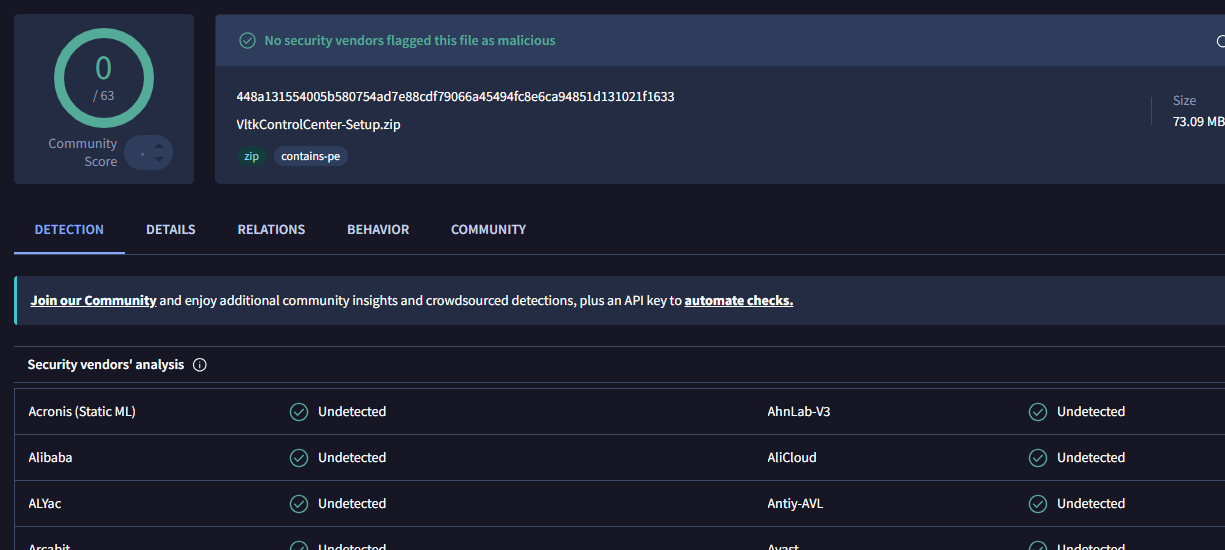 VirusTotal quét đúng file VltkControlCenter-Setup.zip, 0 trên 63 hãng phát hiện mã độc